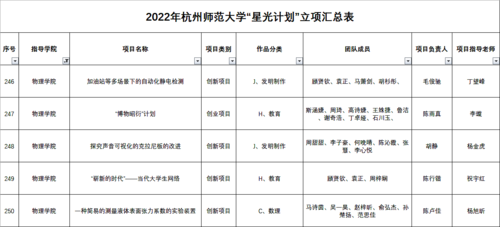 6DAFD43C-4F6E-4c5f-B9B4-9BF5C4DC6225