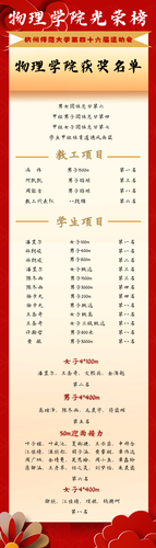 果冻传媒
光荣榜