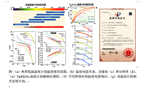 5AA0849B-9786-44e3-92CB-0E038533352A